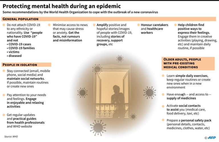 how-does-online-school-affect-mental-health-slick-magazine