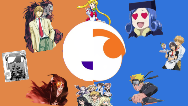 Which Anime Genre Do You Want to Watch on Funimation?