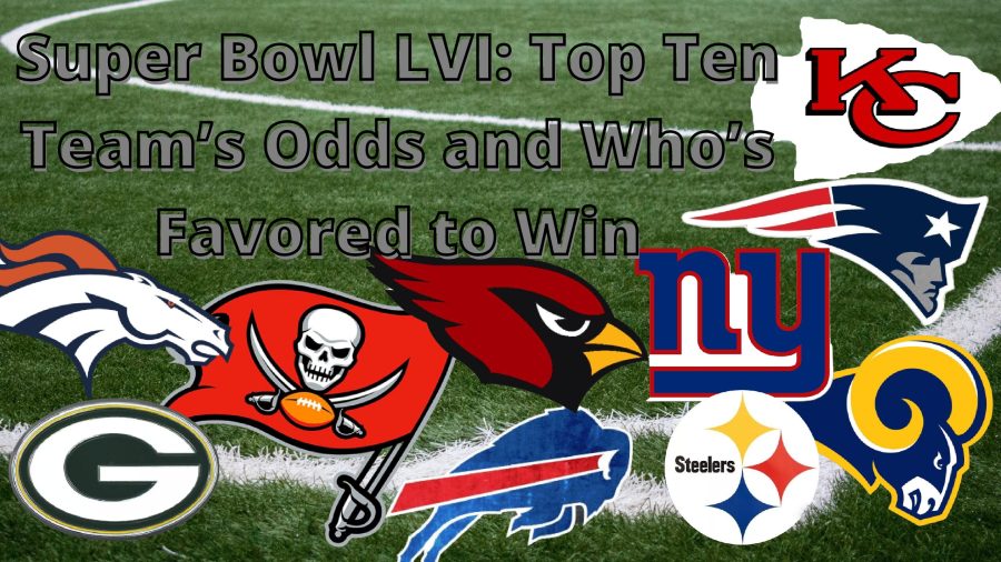 Super Bowl LVI: Top Ten Team’s Odds and Who’s Favored to Win