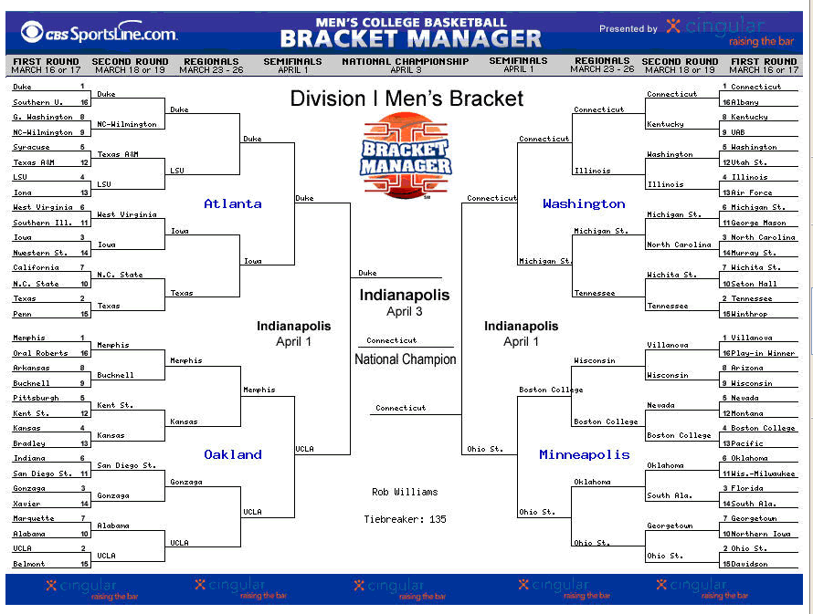 An example of a completed March Madness Bracket. Photography by Sean Callender