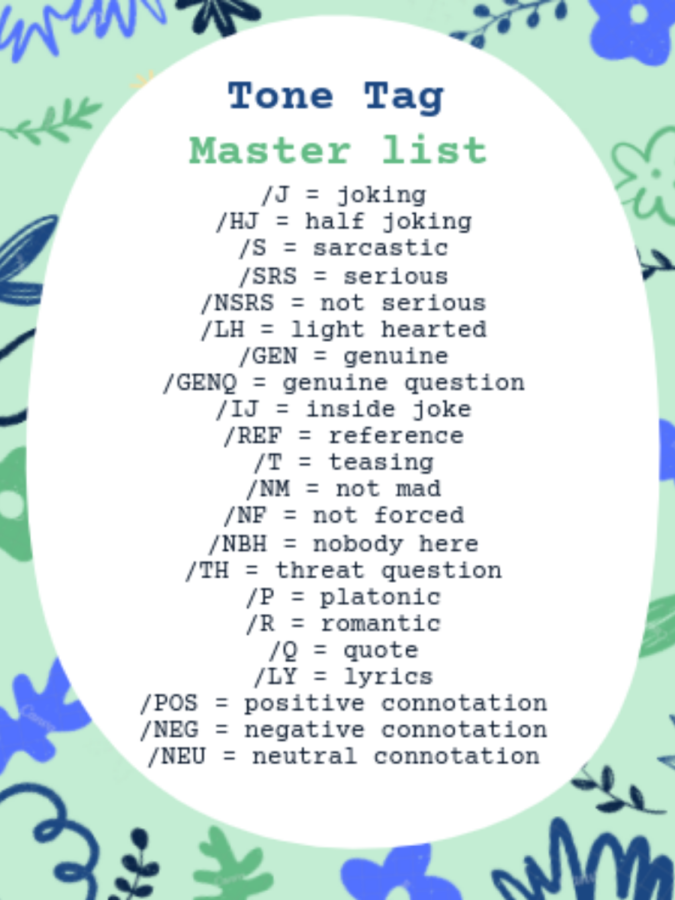 A+master+list+of+all+the+tone+indicators+you+could+need+to+guide+you+through+the+internet.