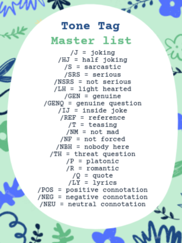 Master List of Tone Tags