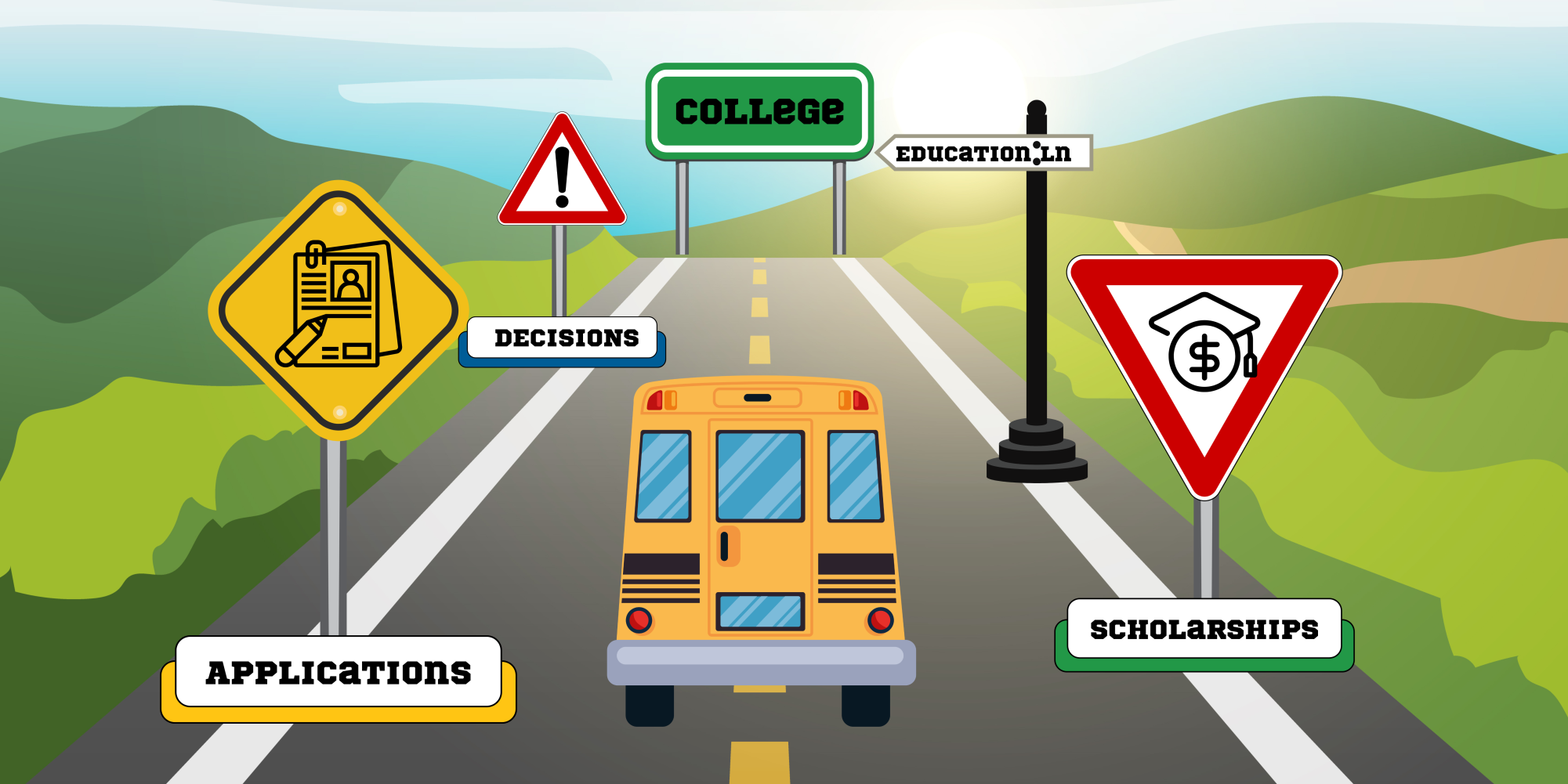 Digitally Created Collage of a Road Map to College Education