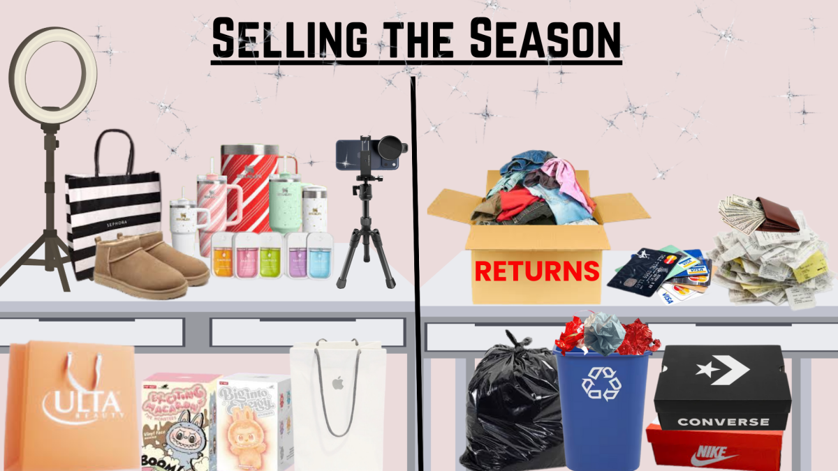 An image of the contrast between influencer-promoted holiday consumerism vs the hidden reality